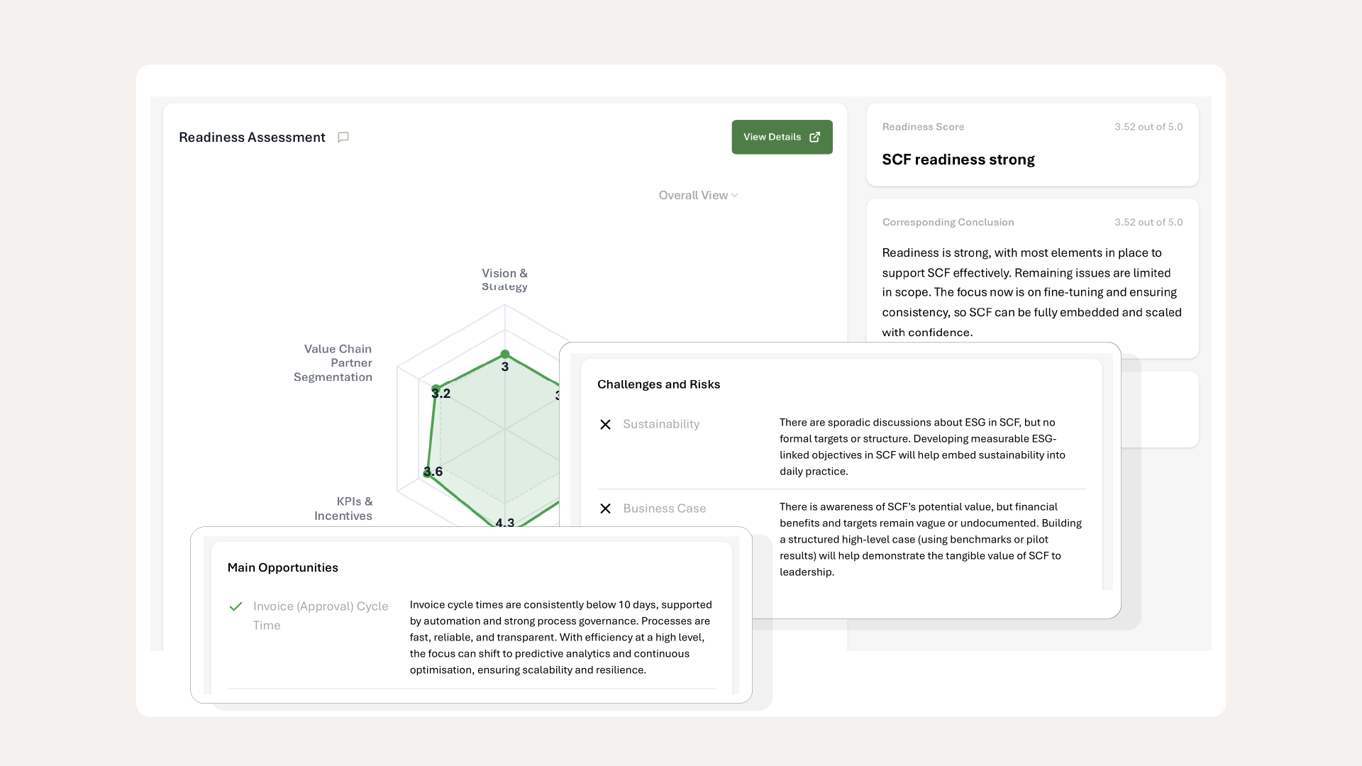 finQuali - SCF Readiness - Report - Actionable Insights